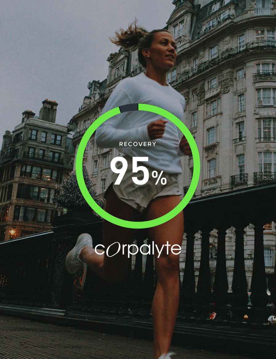 How Your Readiness Score Defines Your Workday